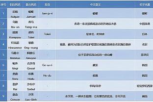 澳波：坚持踢球方式比输赢重要 人都渴望受重视不能冷落任何人