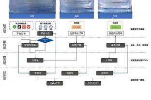 乌杰里：交易得到巴雷特是有意为之 把他带回家对我们意义重大