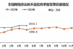 贺希宁：对全明星没有任何期望 同位置球员中比较喜欢王睿泽