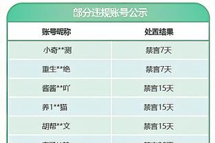 近3场场均28.3分4.3助！纳斯：我们正在让马克西成为真正的明星