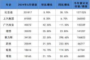 开云官方app下载截图2