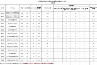 难顶啊！约基奇半场11中7怒砍16分5板9助&球队依然落后16分