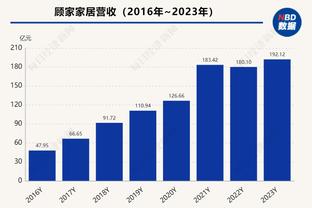 KD真性情：格莱姆斯只会三分我们却让他投了6个三分 不能这么防啊