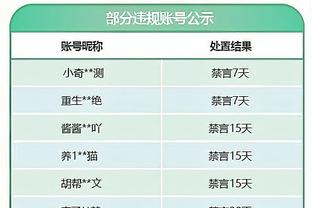 神奇小子！16岁利特勒成为历史第2位飞镖大师赛完成9镖壮举的选手